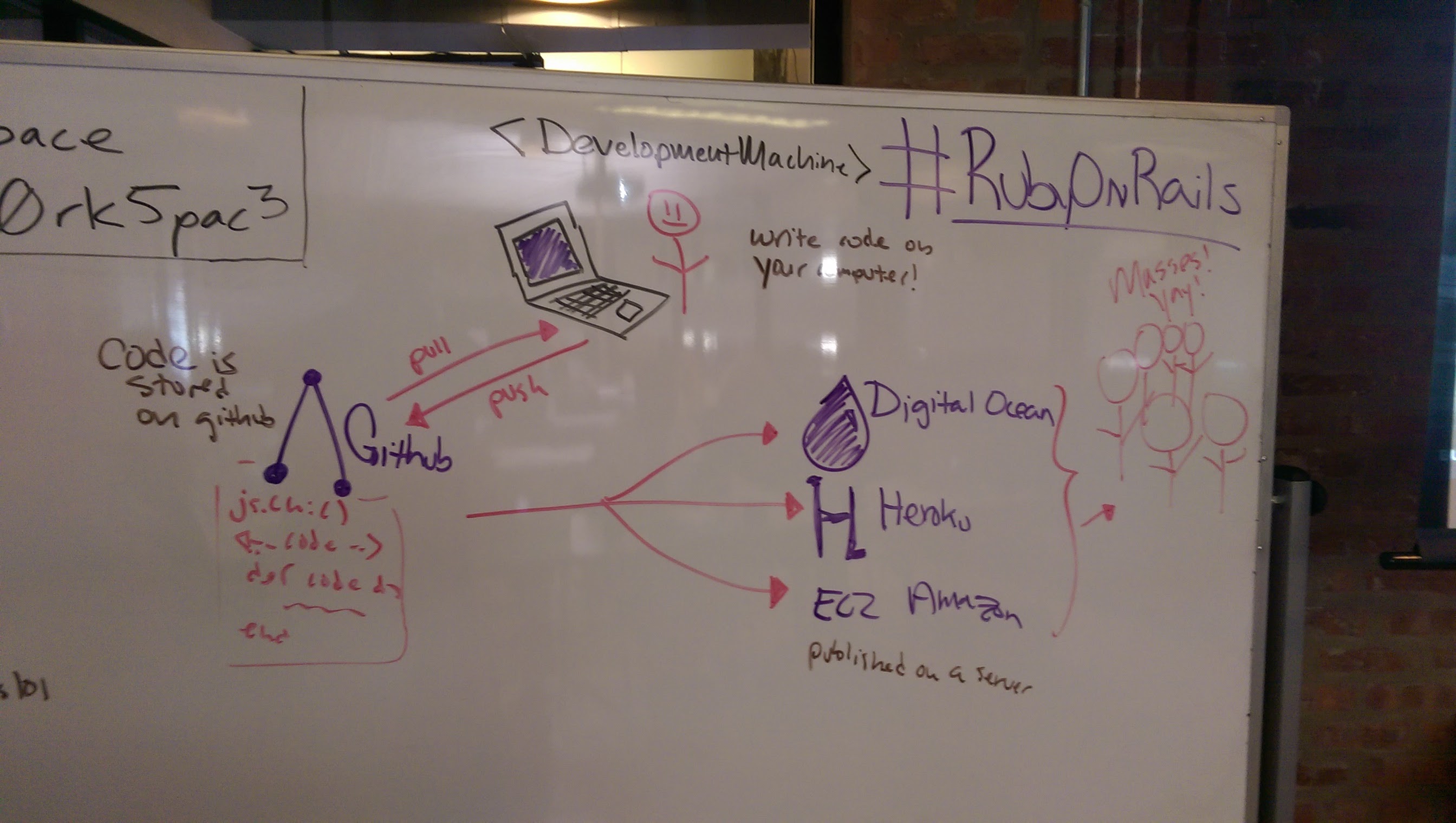 dev-repository-server.jpg