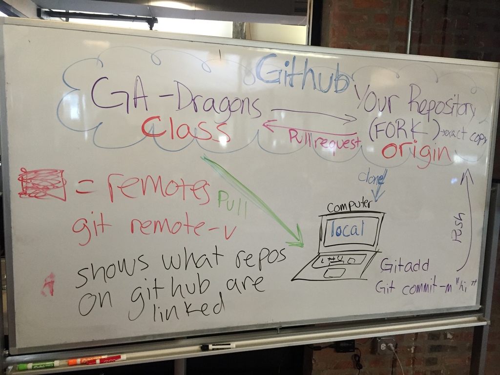 git-2.jpg