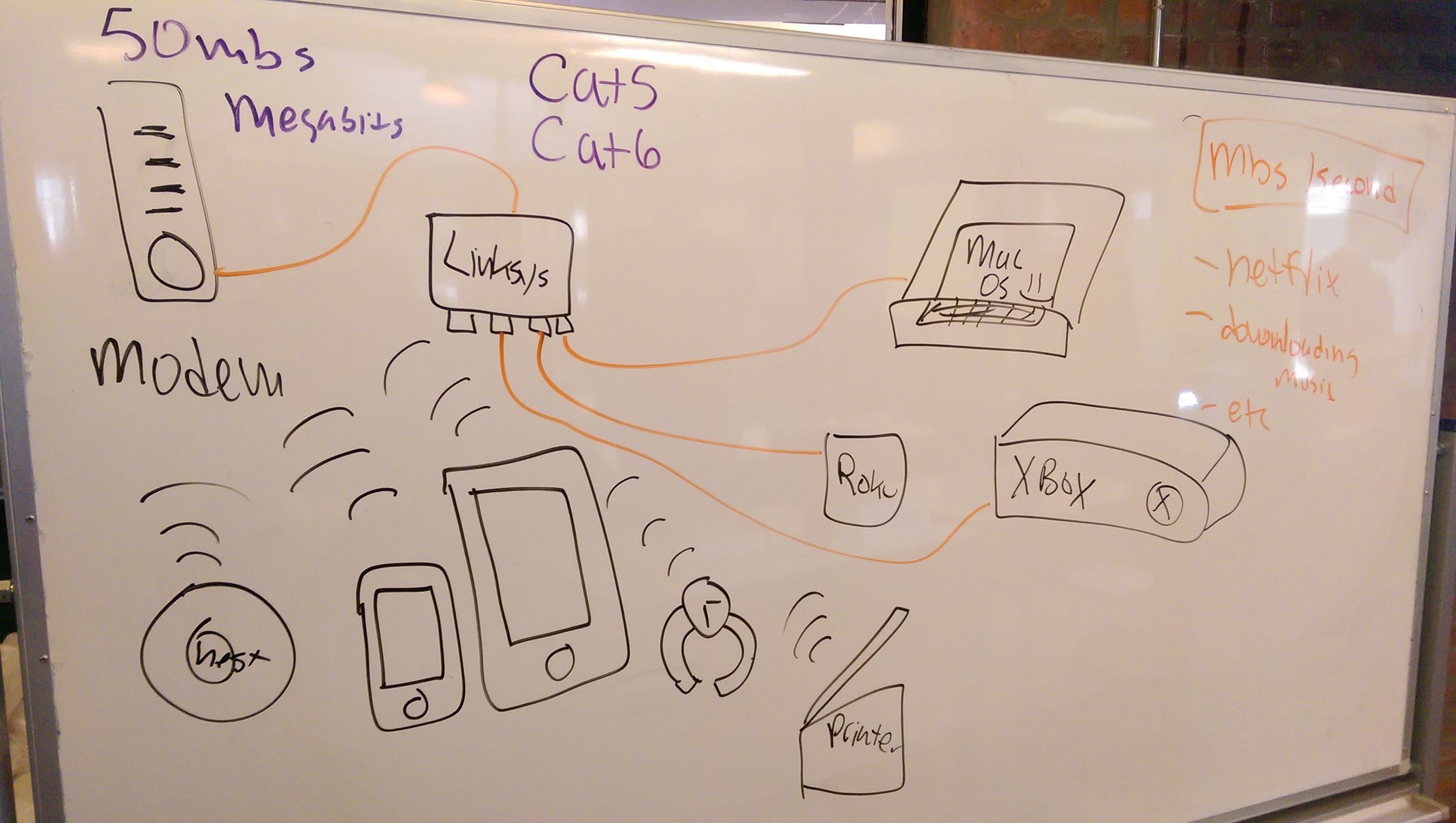 network-diagram.jpg