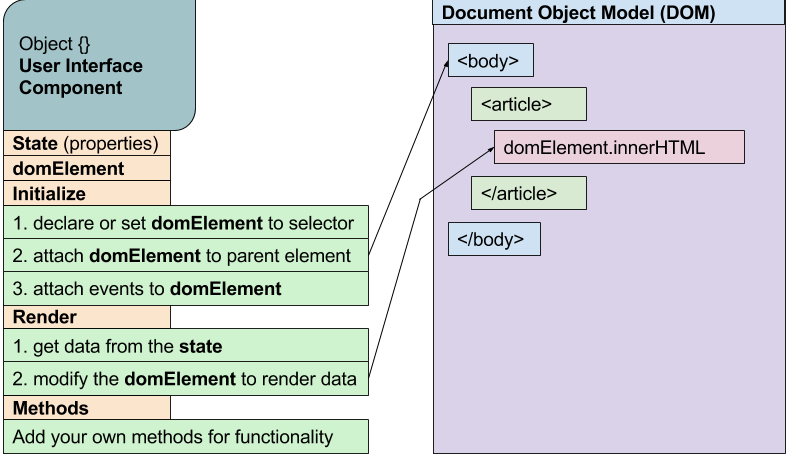 ui_component_diagram.png