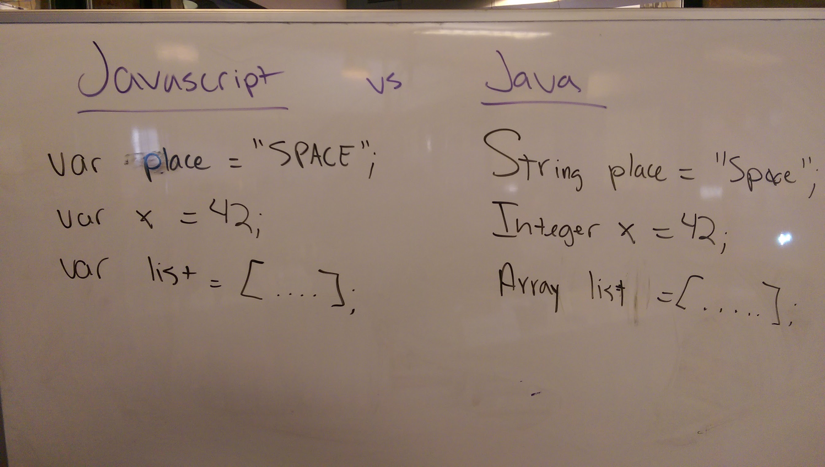 data-types-js-java.jpg