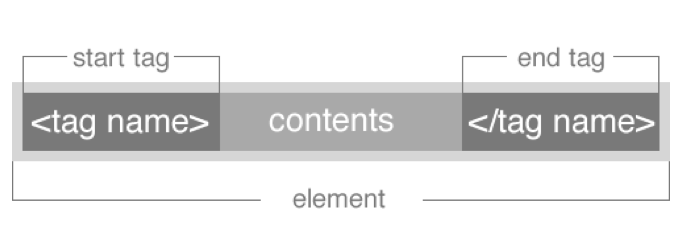 tags.png