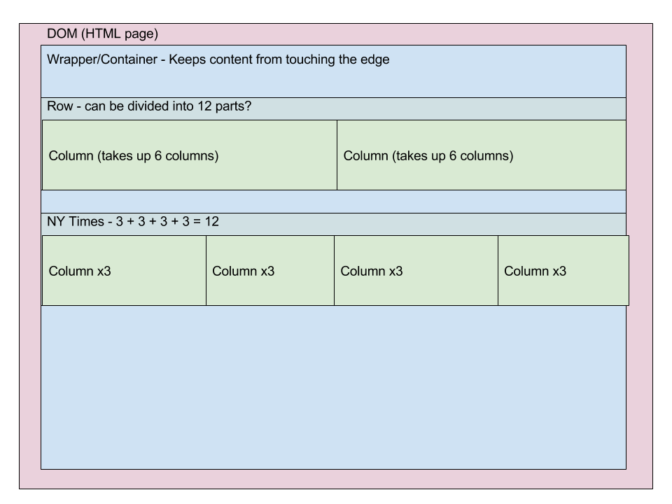 css_grid.png